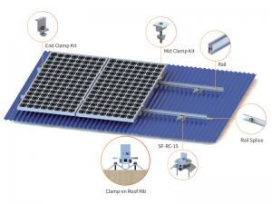 SolFirsTech METAL ROOF MOUNT - WAVY ROOF CLAMPS