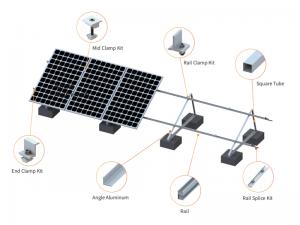 SolFirsTech CONCRETE ROOF - FIXED TRIANGLE