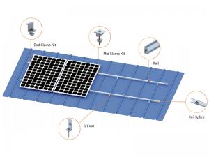 SolFirsTech METAL ROOF MOUNT - L FOOT