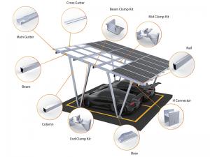 SolFirsTech ALUMINUM SOLAR CARPORT