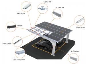 SolFirsTech STEEL CANTILEVER CARPORT