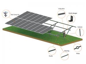 SolFirsTech PHC PILE GROUND MOUNT - STEEL